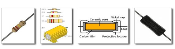 Carbon Film Resistor | TTI Asia